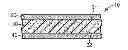 Fig. 01 - Blends of block copolymer and acrylic adhesives