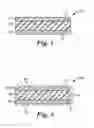 Fig. 02 - Blends of Block Copolymer and Acrylic Adhesives