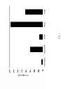 Fig. 04 - BLENDED POLYMER COMPOSITIONS SUITABLE FOR USE IN WIRE AND CABLE APPLICATIONS AND METHODS OF MAKING THE SAME