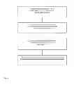 Fig. 05 - Composite pane having a sun protection and a heat protection function