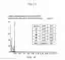 Fig. 06 - POROUS SILICON BASED NEGATIVE ELECTRODE ACTIVE MATERIAL, METHOD FOR MANUFACTURING THE SAME, AND RECHARGEABLE LITHIUM BATTERY INCLUDING THE SAME