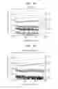 Fig. 06 - Composite cathode active material, method of preparing the composite cathode active material, and cathode and lithium battery each including the composite cathode active material