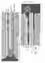 Fig. 19 - Multi-layered coating providing corrosion resistance to zirconia based electrolytes