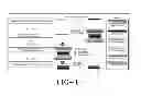 Fig. 02 - Method for manufacturing membrane-electrode assembly for polymer electrolyte fuel cell and membrane-electrode assembly manufactured thereby