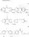 Fig. 35 - Polymer electrolyte composition, and polymer electrolyte membrane, membrane electrode assembly and solid polymer fuel cell each using same
