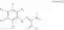 Fig. 42 - CYAN TONER CONTAINING COMPOUND HAVING AZO SKELETON