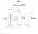 Fig. 02 - Heating System