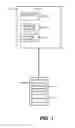 Fig. 02 - User behavior monitoring on a computerized device