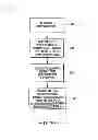 Fig. 41 - System and Method for Computer Based Testing Using Cache and Cacheable Objects to Expand Functionality of a Test Driver Application