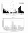 Fig. 09 - METHOD FOR CULTURING ISLET CELLS AND METHOD FOR PREPARING CARRIER FOR ISLET CELL TRANSPLANTATION USING ATELOCOLLAGEN, AND ARTIFICIAL PANCREAS PREPARED USING SAME