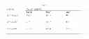 Fig. 09 - Synthesis-regulating sRNA and method for preparing same