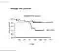 Fig. 08 - Novel Antitumor Agent and Method For Screening Same