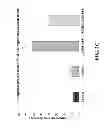 Fig. 08 - Detection Marker for Anticancer Effects by Selenomethionine as an Inhibitor of Environmental Toxicity
