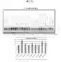 Fig. 03 - PAS kinase assays