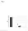 Fig. 08 - Nucleic acids encoding bacteriophage tail proteins