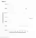 Fig. 10 - ASSAY AND METHOD FOR DETERMINING INSULIN-RESISTANCE
