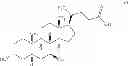 Fig. 29 - Process for the enzymatic regeneration of redox cofactors