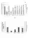 Fig. 02 - Method for conversion of halophytic biomass to biogas via thalassic anaerobic digestion