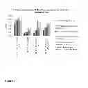 Fig. 04 - Detergent compositions containing mannanase and methods of use thereof