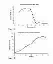 Fig. 06 - Detergent compositions containing mannanase and methods of use thereof