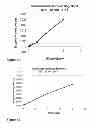 Fig. 07 - Detergent compositions containing mannanase and methods of use thereof