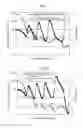 Fig. 05 - Automatic analyzer