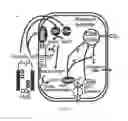 Fig. 02 - INTEGRATED ELECTRO-BIOREACTOR