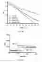 Fig. 06 - Method for determining the propensity for calcification