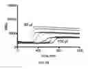 Fig. 07 - Method for determining the propensity for calcification