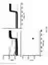 Fig. 09 - Method for determining the propensity for calcification