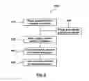 Fig. 06 - Systems and methods for preparing samples for chemical analysis using a cooled digestion zone