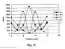 Fig. 06 - Magnetic material for collecting magnetic particles and utilization thereof