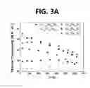 Fig. 08 - Fabrication of stable electrode/diffusion barrier layers for thermoelectric filled skutterudite devices
