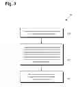 Fig. 05 - Selective amorphization for signal isolation and linearity