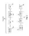 Fig. 03 - Method of coating water soluble mask for laser scribing and plasma etch