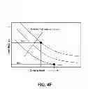 Fig. 06 - Method of coating water soluble mask for laser scribing and plasma etch
