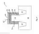 Fig. 07 - FinFETs with multiple threshold voltages