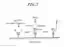 Fig. 07 - Method for manufacturing semiconductor device