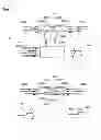 Fig. 67 - Deboning system and deboning method for arm part of bone-in meat