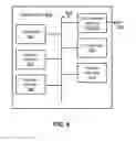 Fig. 07 - Systems and methods for a fronthaul network