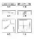 Fig. 04 - Near field coupling devices and associated systems and methods