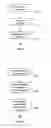 Fig. 02 - Wireless communication methods and devices