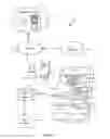 Fig. 02 - Provisioning user attributes for use with mobile computing device