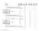 Fig. 01 - Apparatus and method of reporting measurement result in wireless communication system