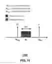 Fig. 09 - Method and apparatus for managing interference in a communication device