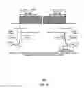 Fig. 16 - Method and apparatus for managing interference in a communication device