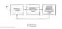 Fig. 03 - Method and apparatus for transceiving a warning message in a wireless communication system