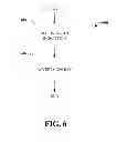 Fig. 07 - REESTABLISHMENT PROCEDURE FOR AN EMERGENCY CALL