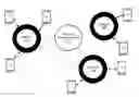 Fig. 01 - Method and apparatus to collect, analyze, and utilize network data