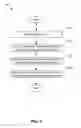 Fig. 06 - Method and apparatus to collect, analyze, and utilize network data